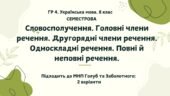 ГР 4. Підсумкова робота. Українська мова. 8 клас. За І семестр. Підходить до МНП Голуб та Заболотного. ПЕРЕВІРЕНО!!! 2 варіанти