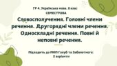 ГР 4. Підсумкова робота. Українська мова. 8 клас. За І семестр. Підходить до МНП Голуб та Заболотного. ПЕРЕВІРЕНО!!! 2 варіанти