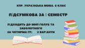 Комплексна підсумкова робота. Українська мова. 8 клас. За І семестр. За ЧОТИРМА ГР! Підходить до МНП Голуб та Заболотного. ПЕРЕВІРЕНО!!! 2 варіанти
