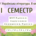 8 клас. Українська література. Комплексна підсумкова СЕМЕСТРОВА (1 сем) робота. ГР 1, ГР 2, ГР 3, ГР 4 МНП Яценко; підручники Авраменка, Яценко