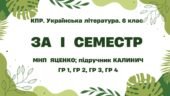 Комплексна підсумкова робота. Українська література. 6 клас. За І семестр; МНП Яценко; підручник Калинич ГР 1, ГР 2, ГР 3, ГР 4