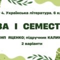 ГР 4. Підсумкова (діагностична) робота. Українська література. 6 клас. За І семестр; МНП Яценко; підручник Калинич 2 варіанти