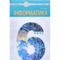 КОМПЛЕКСНА ПІДСУМКОВА РОБОТА З ІНФОРМАТИКИ 6 КЛАС НУШ З ТЕМИ:«СПІЛКУВАННЯ В ІНТЕРНЕТІ” ЗА ЧОТИРМА ГРУПАМИ РЕЗУЛЬТАТІВ