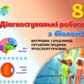 !!! ДІАГНОСТИЧНА РОБОТА З БІОЛОГІЇ 8 КЛ НУШ. ВНУТРІШНЄ СЕРЕДОВИЩЕ ОРГАНІЗМУ. ТРАНСПОРТ РЕЧОВИН. ТРИ ГРУПИ РЕЗУЛЬТАТІВ, ДВА ВАРІАНТИ. Є ВІДПОВІДІ