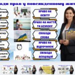 Фото розробки: Міжнародний день прав людини 10 грудня 2025 – презентація 5-11 класи