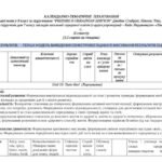 Фото розробки: КТП 8 клас ІІ семестр З ГРУПАМИ РЕЗУЛЬТАТІВ за PREPARE 3,5 години 3 ГР, І модель