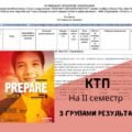 КТП 8 клас ІІ семестр З ГРУПАМИ РЕЗУЛЬТАТІВ за PREPARE 3,5 години 3 ГР, І модель
