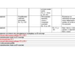 Фото розробки: КТП 8 клас НУШ ІІ семестр З ГРУПАМИ РЕЗУЛЬТАТІВ Карпюк