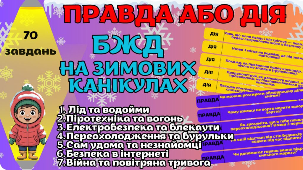 Головне зображення розробки: БЖД на зимових канікулах. Гра для друку “Правда або дія”