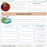 Фото розробки: Робочі аркуші “Рослинництво України. Тваринництво України. Лісове господарство України і світу”