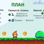 Фото розробки: Квест-гра “Пограймо, діти!”