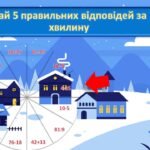 Фото розробки: Новорічна ходилка Алгебра 7 клас підсумкова 1 семестр (рівняння, одночлени)