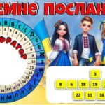 Фото розробки: День Соборності України “Код єдності”