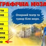 Фото розробки: День Соборності України “Код єдності”