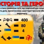 Фото розробки: День пам’яті захисників донецького аеропорту. День пам’яті кіборгів