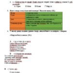 Фото розробки: КПР з української літератури для 8 класу з теми “Література козацької України” за ГР1, ГР2, ГР3, ГР4 (на вибір)