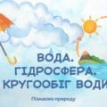 Презентація. Вода. Гідросфера. Кругообіг води в природі. + Робочі аркуші для практичної роботи.
