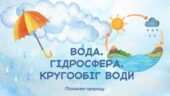 Презентація. Вода. Гідросфера. Кругообіг води в природі. + Робочі аркуші для практичної роботи.