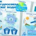 Лепбук «Вода. Гідросфера. Кругообіг води»