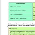 Фото розробки: Комплексна підсумкова робота. Українська література. 6 клас. За І семестр; МНП Архипової; ГР 1, ГР 2, ГР 3, ГР 4