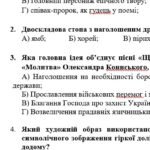 Фото розробки: Комплексна підсумкова робота. Українська література. 6 клас. За І семестр; МНП Архипової; ГР 1, ГР 2, ГР 3, ГР 4