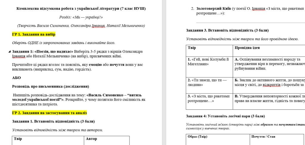 Головне зображення розробки: Комплексна підсумкова робота з української літератури (7 клас НУШ) Розділ: «Ми — українці!» (Творчість Василя Симоненка, Олександра Ірванця, Наталії М
