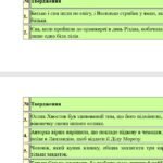 Фото розробки: 6 клас. Комплексна ПР. Укр. література. “Різдвяні дива”; ГР 1, ГР 2, ГР 3, ГР 4 (МНП Яценко; підручник Яценко)