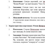 Фото розробки: ГР 3. Підсумкова (діагностична) робота. 6 клас. Укр. література. “Різдвяні дива” (МНП Яценко; підручник Яценко) 2 варіанти