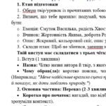Фото розробки: 6 клас. Комплексна ПР. Укр. література. “Поетичний дивосвіт (Чуття гармонії у слові)”; ГР 1, ГР 2, ГР 3, ГР 4 (МНП Архипової)