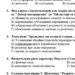 Фото розробки: 7 клас. Українська література. Комплексна підсумкова СЕМЕСТРОВА (1 сем) робота. За ЧОТИРМА ГР!!! МНП Яценко; підручники Авраменка, Яценка 2 варіанти