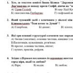 Фото розробки: 8 клас. Українська література. Комплексна підсумкова СЕМЕСТРОВА (1 сем) робота. За чотирма ГР ! МНП Яценко; підручник Калинич 2 варіанти