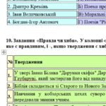 Фото розробки: 8 клас. Українська література. Комплексна підсумкова СЕМЕСТРОВА (1 сем) робота. ГР 1, ГР 2, ГР 3, ГР 4 МНП Яценко; підручник Калинич