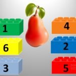 Фото розробки: Нумерація чисел 1-10 з цеглинками LEGO