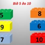 Фото розробки: Нумерація чисел 1-10 з цеглинками LEGO