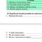 Фото розробки: ГР 4. Підсумкова (діагностична) робота 8 клас. Українська мова “Односкладні речення. Повні й неповні речення” (МНП Голуб та Заболотного) 2 варіанти