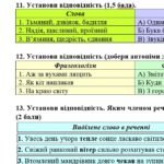 Фото розробки: Комплексна підсумкова робота. Українська мова. 5 клас. І семестр. МНП Голуб. ГР 1, ГР 2, ГР 3, ГР 4