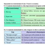 Фото розробки: ГР 4. Підсумкова (діагностична) СЕМЕСТРОВА робота з укр. літератури 5 клас (1 семестр). МНП Яценко; підручник Яценко 2 варіанти