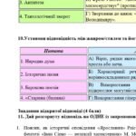 Фото розробки: ГР 4. Українська література. 8 клас. Підсумкова СЕМЕСТРОВА (1 сем) робота. МНП Яценко; підручники Авраменка, Яценко; 2 варіанти