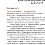 Фото розробки: Комплексна підсумкова робота. Українська мова. 7 клас. За І семестр. За ЧОТИРМА ГР !!!. Підходить до МНП Голуб та Заболотного. 2 варіанти ПЕРЕВІРЕНО!