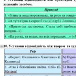 Фото розробки: Комплексна підсумкова робота. Українська література. 6 клас. За І семестр; МНП Яценко; підручник Калинич ГР 1, ГР 2, ГР 3, ГР 4