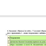 Фото розробки: ГР 2. Підсумкова (діагностична) робота. 7 клас. Українська література. “Ми – українці” МНП Яценко, підручник Авраменка; 2 варіанти