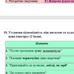 Фото розробки: ГР 4. Підсумкова (діагностична) робота. 7 клас. Українська література. “Ми – українці” МНП Яценко, підручник Авраменка; 2 варіанти