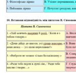 Фото розробки: Комплексна ПР. 7 клас. Українська література. “Ми – українці” МНП Яценко, підручник Яценко; за ЧОТИРМА ГР 2 варіанти