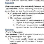 Фото розробки: Комплексна ПР. Укр. мова. 5 клас. “Фонетика. Графіка. Орфоепія. Орфографія”. ГР 1, ГР 2, ГР 3, ГР 4; (МНП Заболотного)