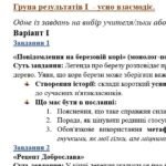 Фото розробки: Комплексна ПР. Укр. мова. 5 клас. “Фонетика. Графіка. Орфоепія. Орфографія”. ГР 1, ГР 2, ГР 3, ГР 4; (МНП Заболотного, частина 1)