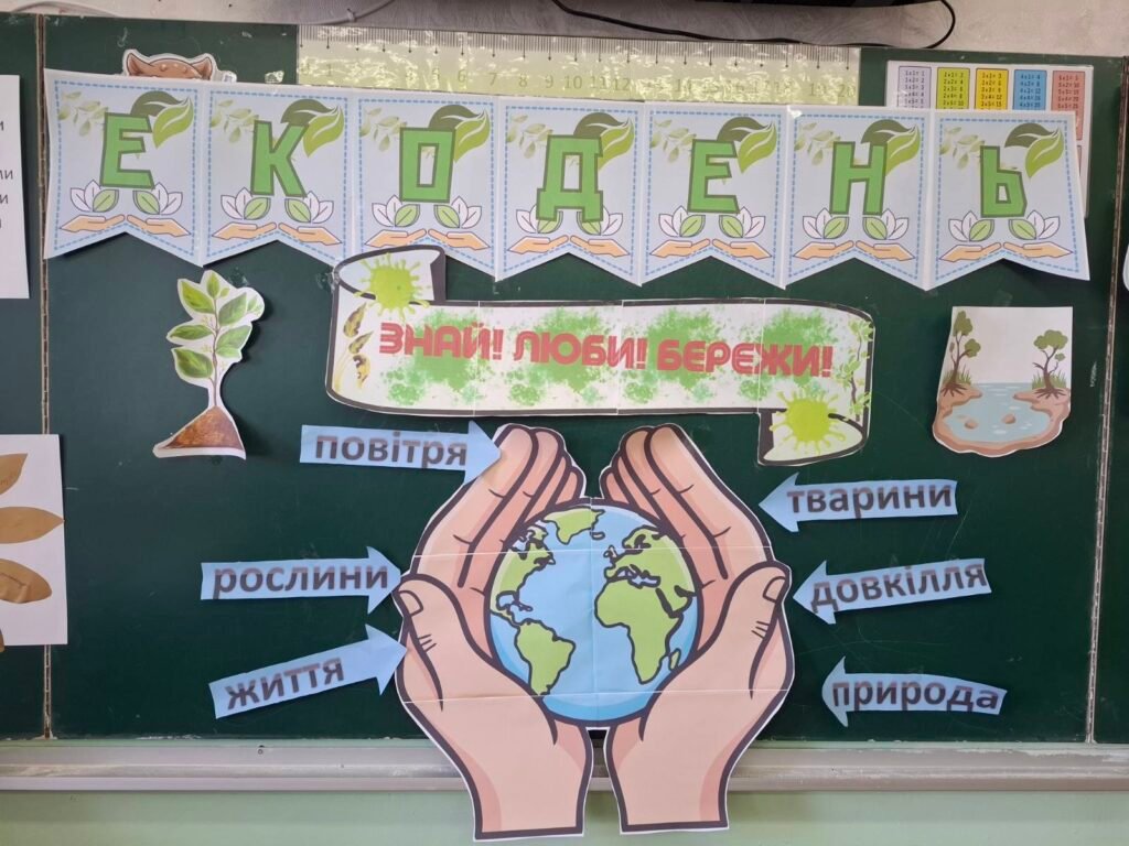 Головне зображення розробки: Оформленнядо ЕКОДНЯ