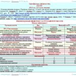 Фото розробки: Календарне планування з ГР. Українська література. 6 клас НУШ. Калинич О. В. та ін. (52,5 год / 1,5 год на тиждень). Модель оцінювання 1