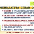 НОМЕНКЛАТУРА СПРАВ НА 2026 РІК В ЗАКЛАДІ ЗАГАЛЬНОЇ СЕРЕДНЬОЇ ОСВІТИ. ІНСТРУКЦІЯ З ВЕДЕННЯ ДІЛОВОЇ ДОКУМЕНТАЦІЇ У ЗАКЛАДАХ ЗАГАЛЬНОЇ СЕРЕДНЬОЇ ОСВІТИ В
