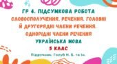 ГР 4. Підсумкова робота №4. Відомості з синтаксису й пунктуації (І частина). Українська мова. 5 клас НУШ (підручник: Голуб Н. Б. та ін.)