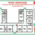 Фото розробки: ПОЖЕЖНА БЕЗПЕКА В ЗАКЛАДІ ОСВІТИ НА 2026 РІК